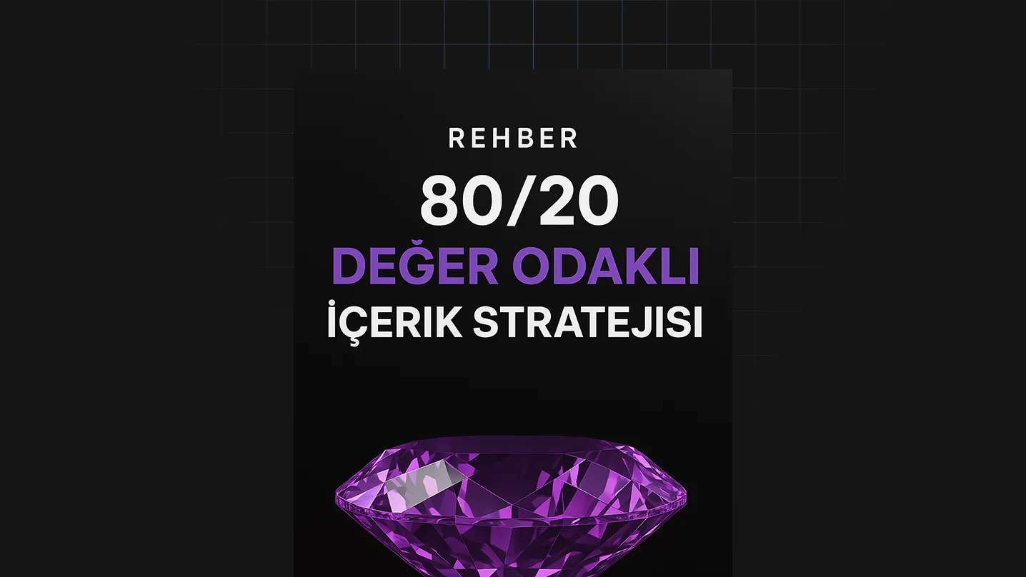 80-20 Değer Odaklı İçerik Stratejisi